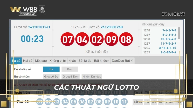 Những thuật ngữ quen thuộc khi chơi lotto